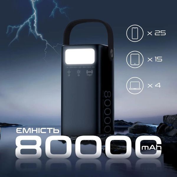Павербанк Techno з ліхтарем 80000 mAh 65W Black 100000 фото