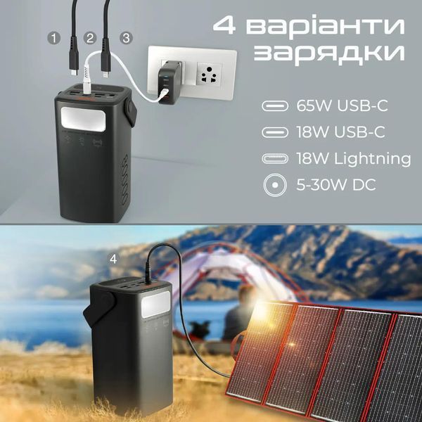 Павербанк Techno з ліхтарем 80000 mAh 65W Black 100000 фото
